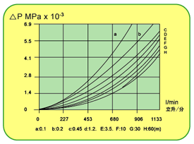 ../../../upload/image/20171231/15146933481635663.png 2.png